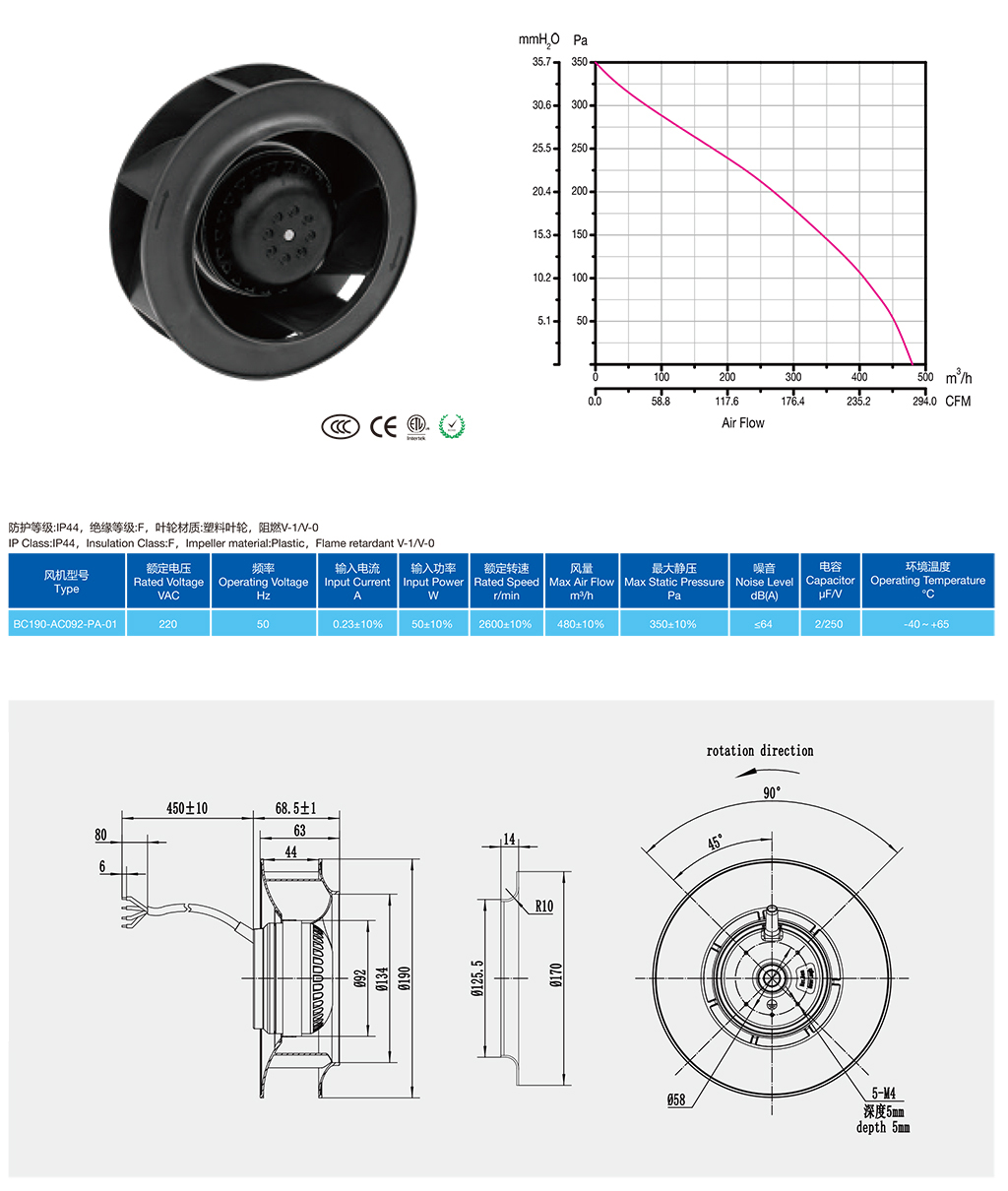 BC190-AC092-PA-01#.jpg