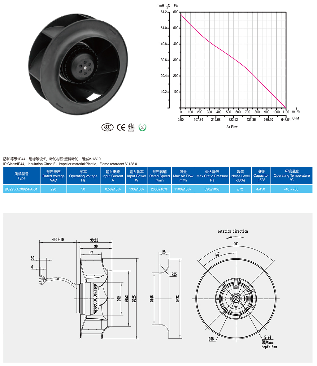 BC225-AC092-PA-01#.jpg