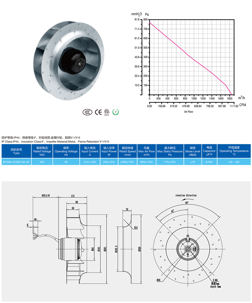 BC280-AC092-SA-02#.jpg