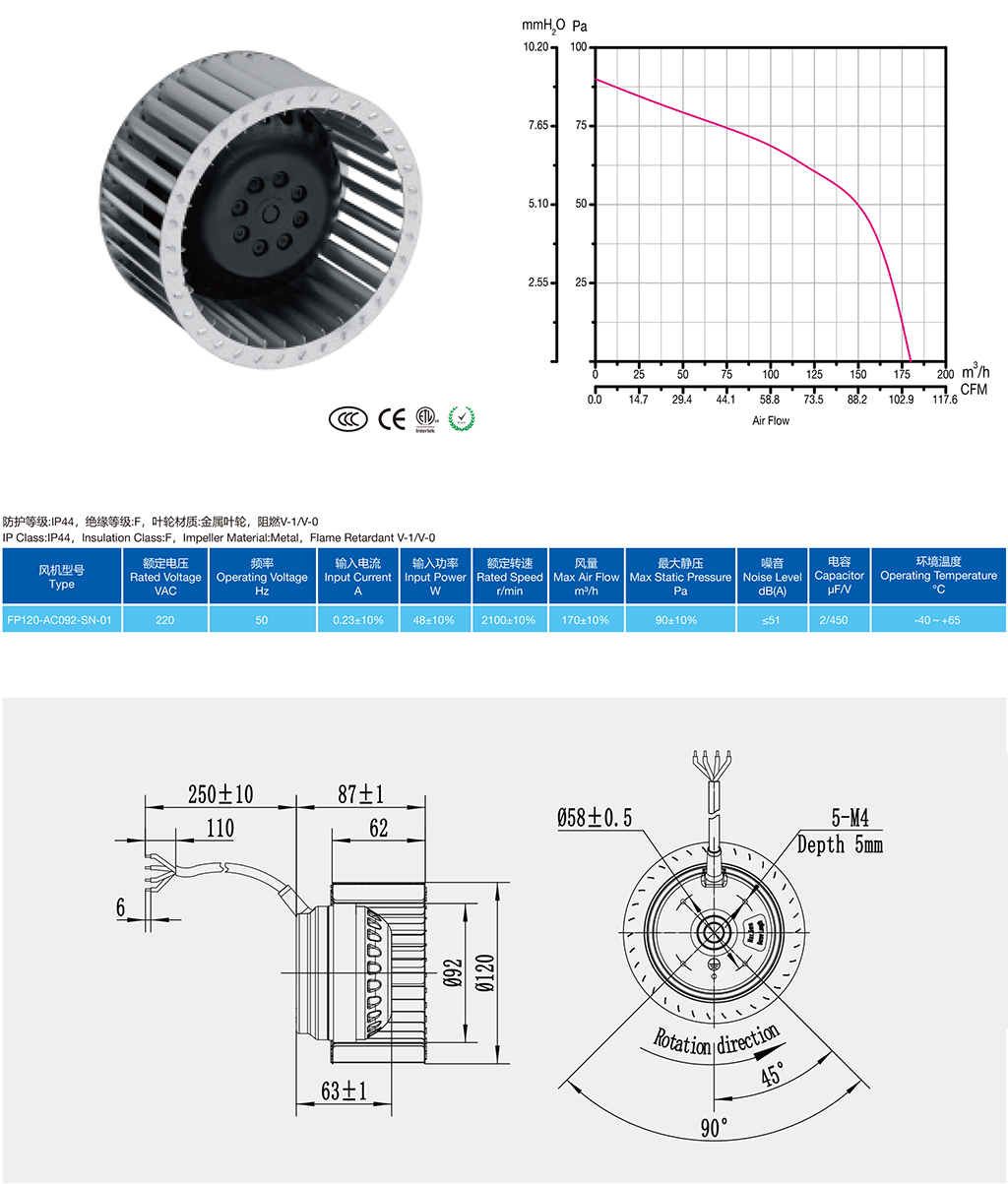 FP120-AC092-SN-01#.jpg