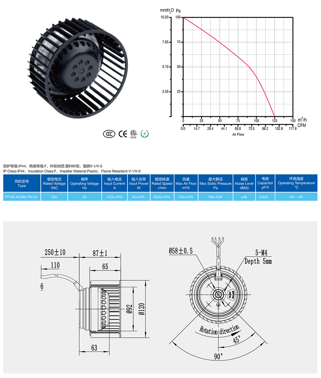 FP120-AC092-PN-01#.jpg
