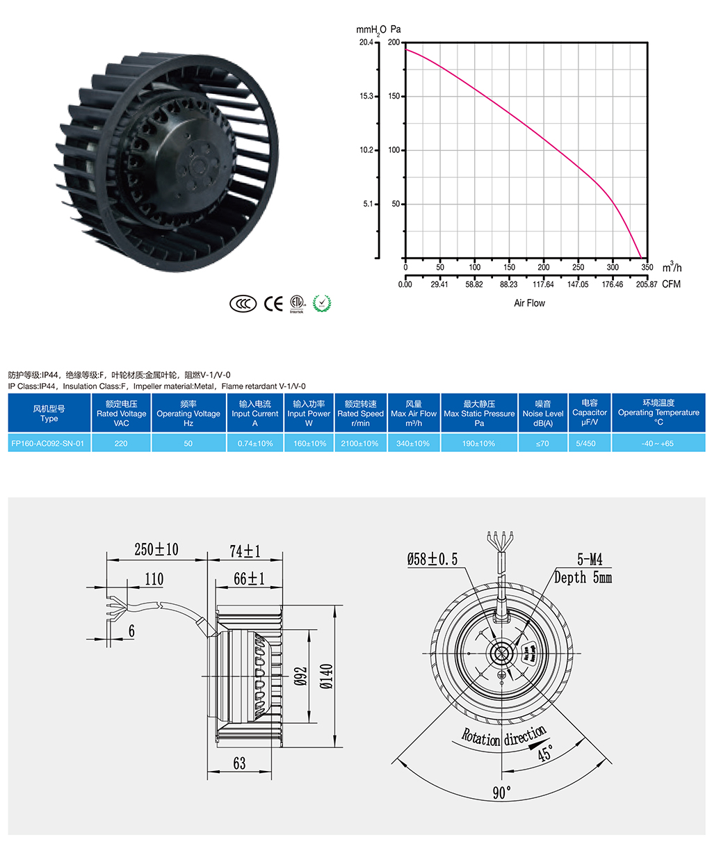 FP160-AC092-PN-01#.jpg