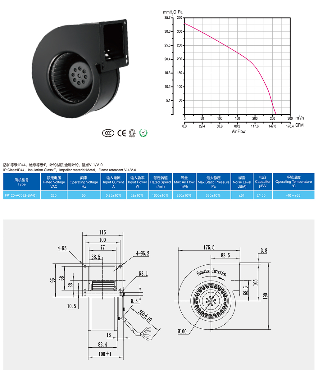 FP120-AC092-SV-01#.jpg