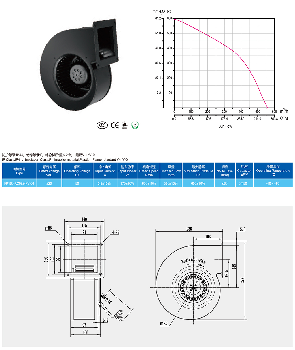 FP160-AC092-PV-01#.jpg