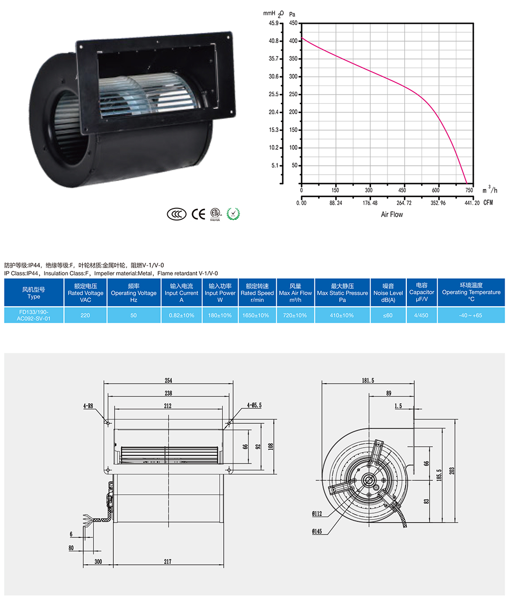 FD133-190-AC092-SV-01#.jpg