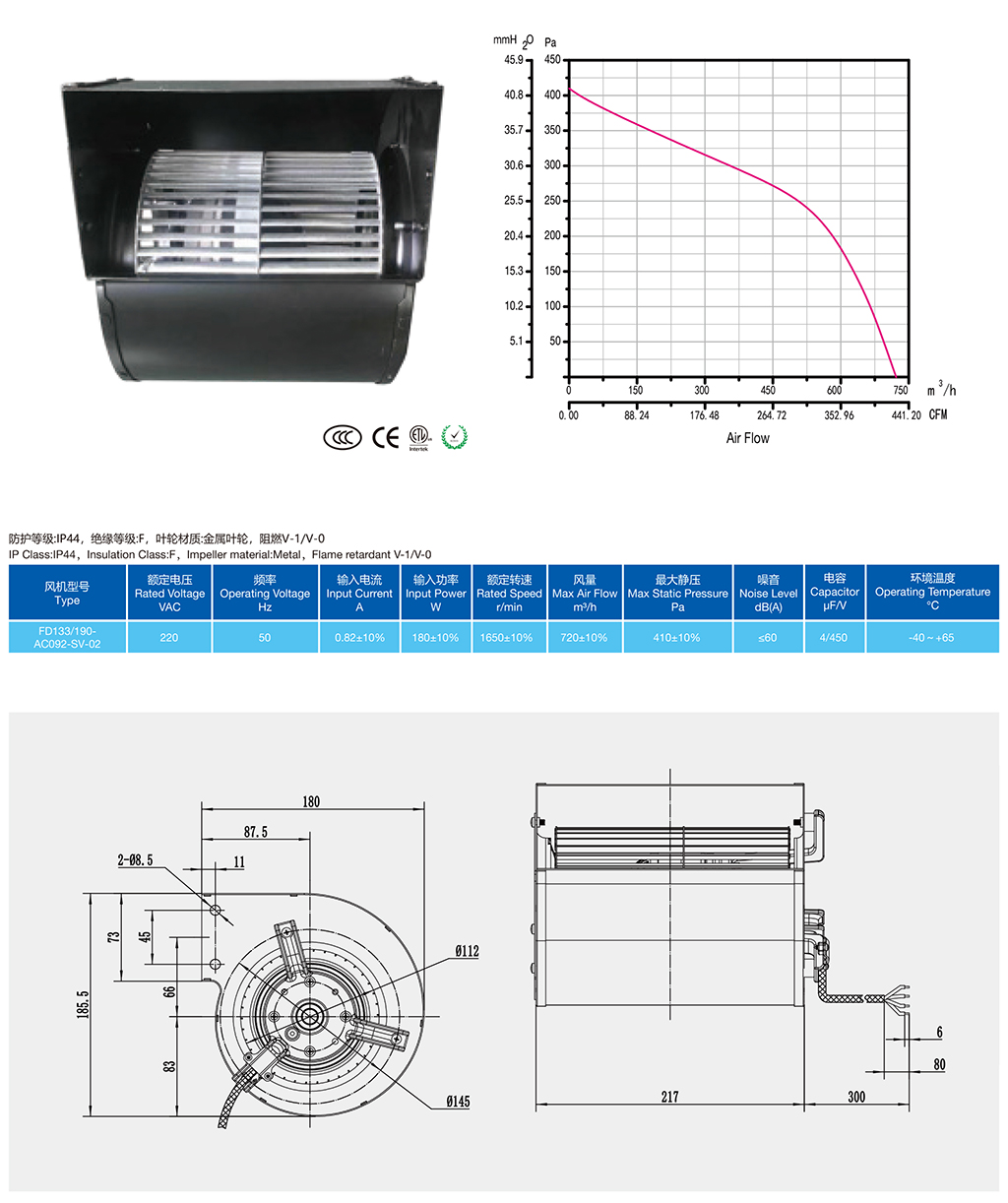 FD133-190-AC092-SV-02#.jpg