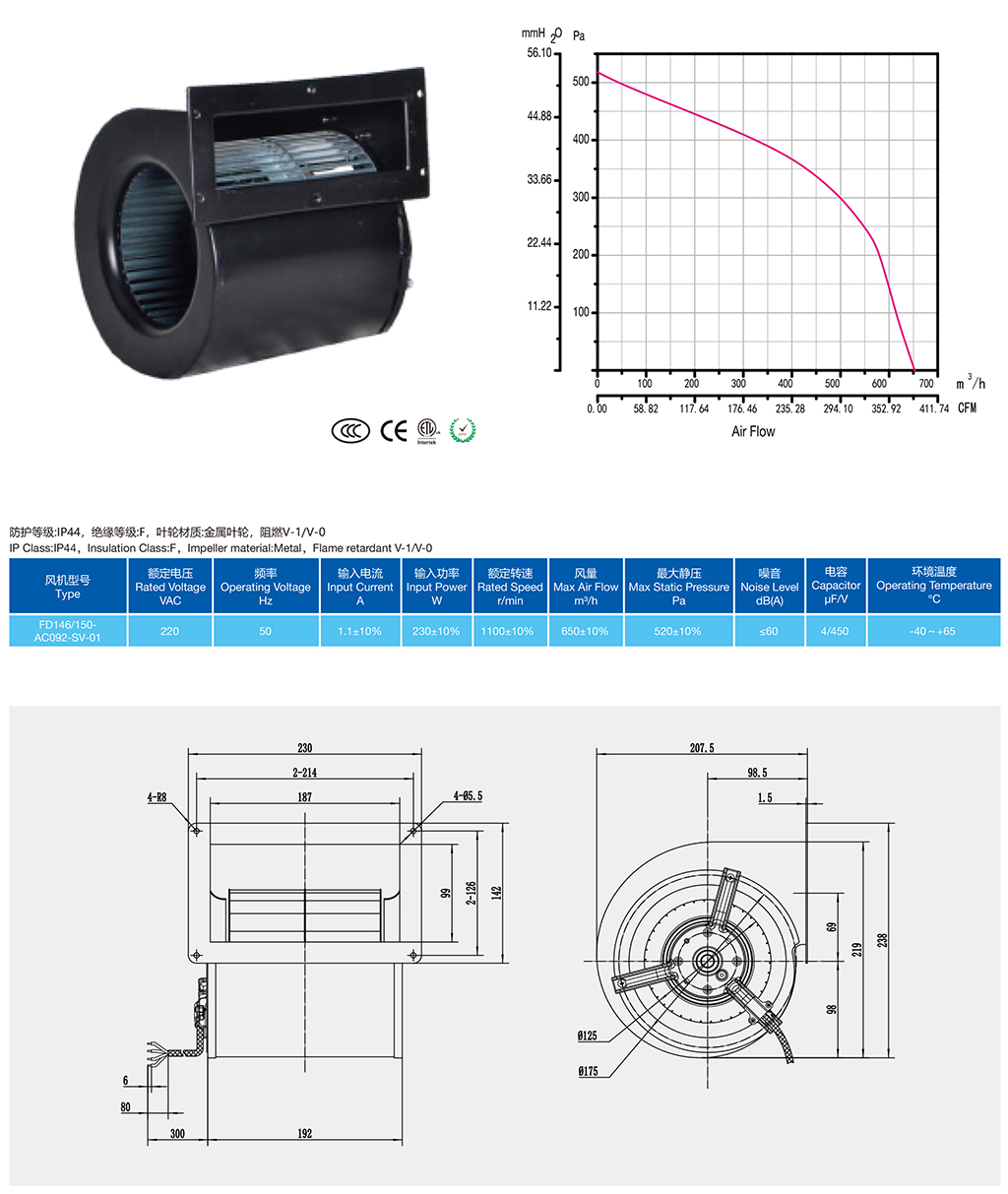 FD146-150-AC092-SV-01#.jpg