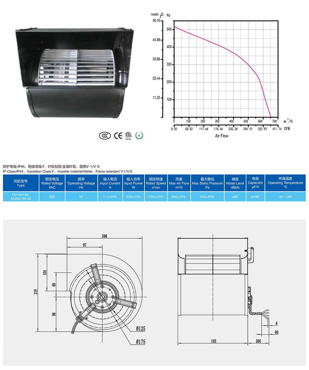 FD146-150-AC092-SV-02#.jpg