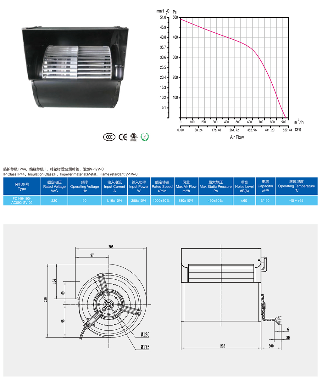 FD146-190-AC092-SV-02#.jpg